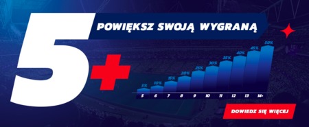 powiększenie wygranej w promocji bukmacherskiej etoto